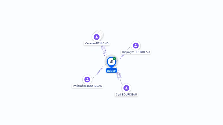 Cartographie gratuite de BBSBP