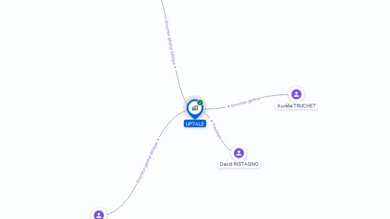 Cartographie gratuite d'UPTALE