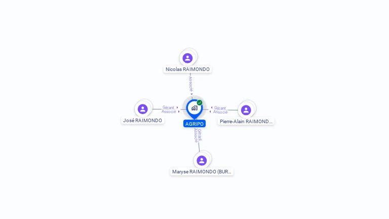 Cartographie gratuite d'AGRIPO