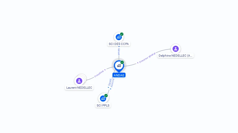 Cartographie gratuite d'ANDAE