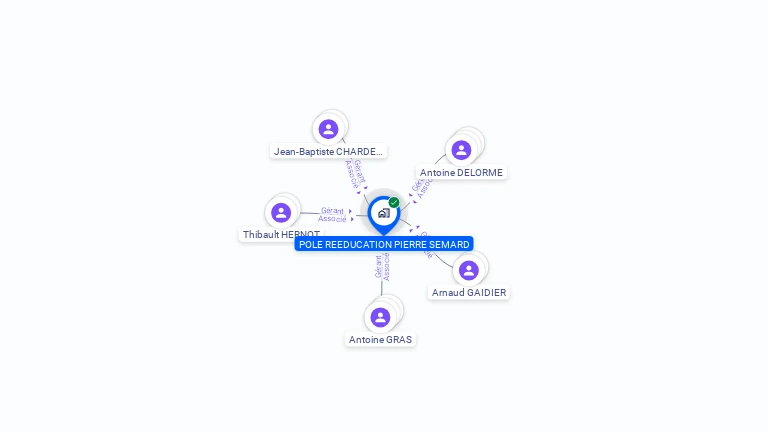 Cartographie gratuite de POLE REEDUCATION PIERRE SEMARD