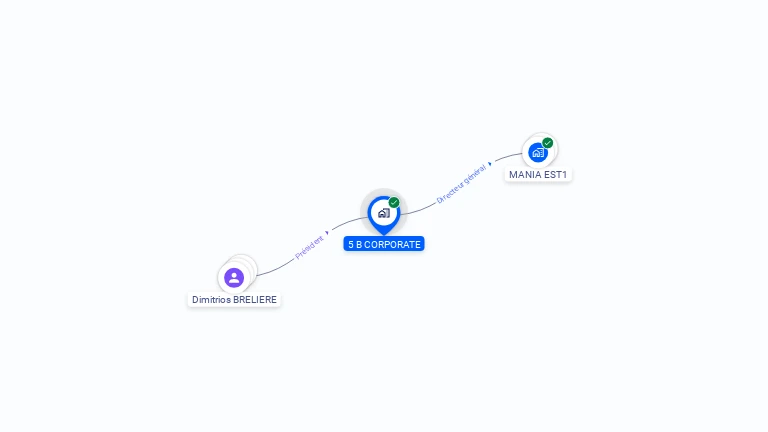Cartographie gratuite de 5 B CORPORATE