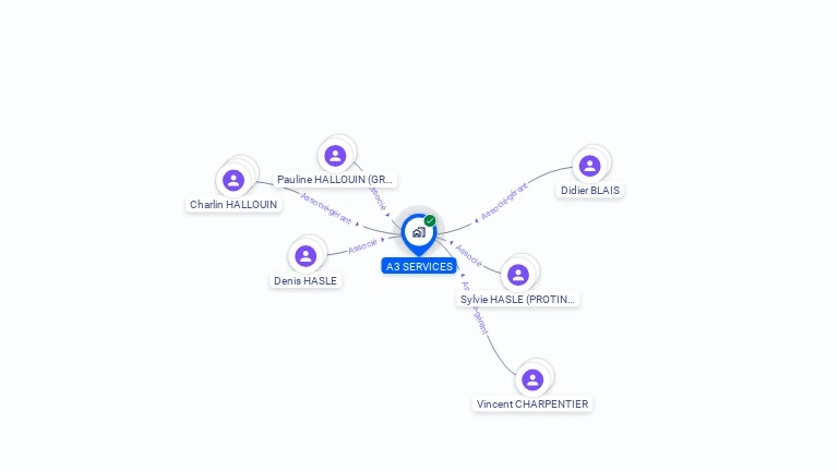 Cartographie gratuite d'A3 SERVICES