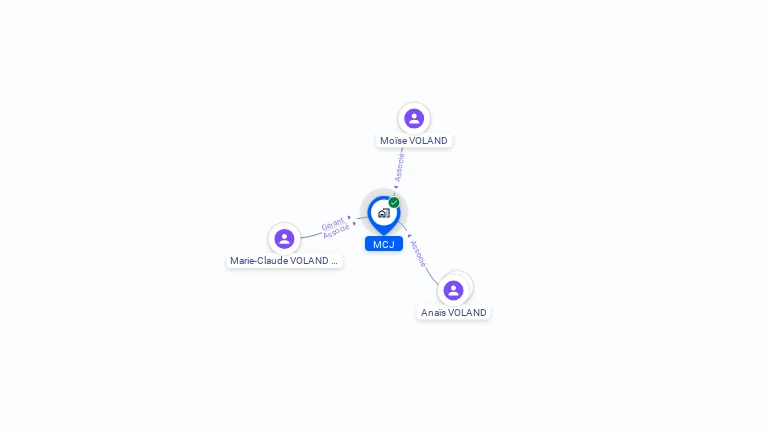 Cartographie gratuite de MCJ