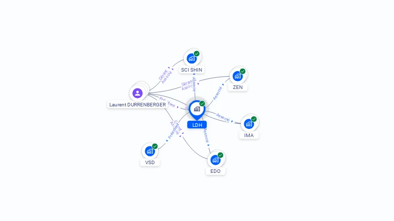 Cartographie gratuite de LDH