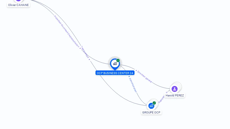 Cartographie gratuite d'OCP BUSINESS CENTER 24