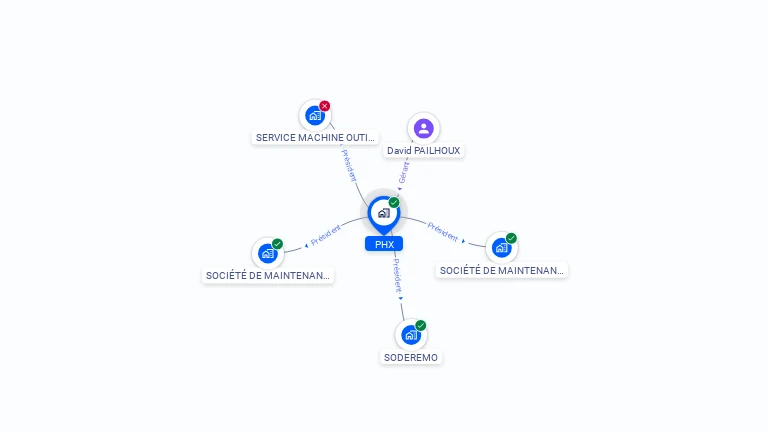 Cartographie gratuite de PHX