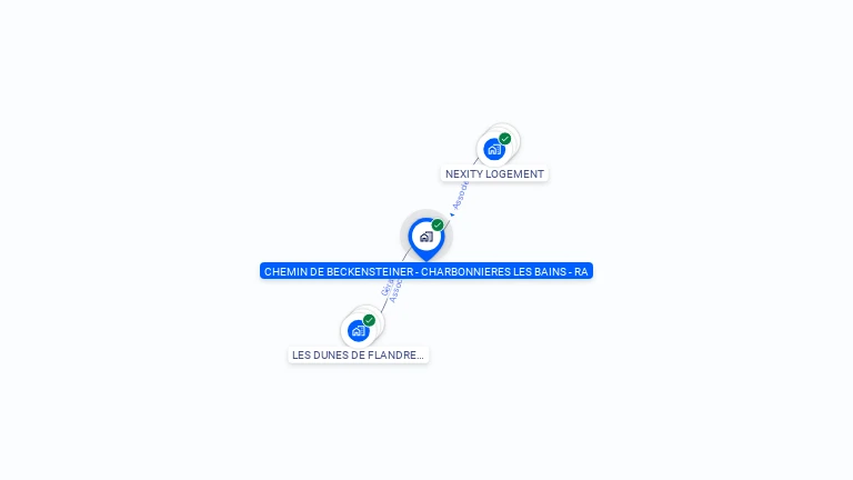 Cartographie gratuite de CHEMIN DE BECKENSTEINER - CHARBONNIERES LES BAINS - RA