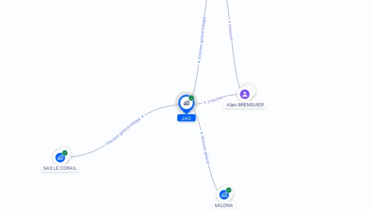 Cartographie gratuite de JAC