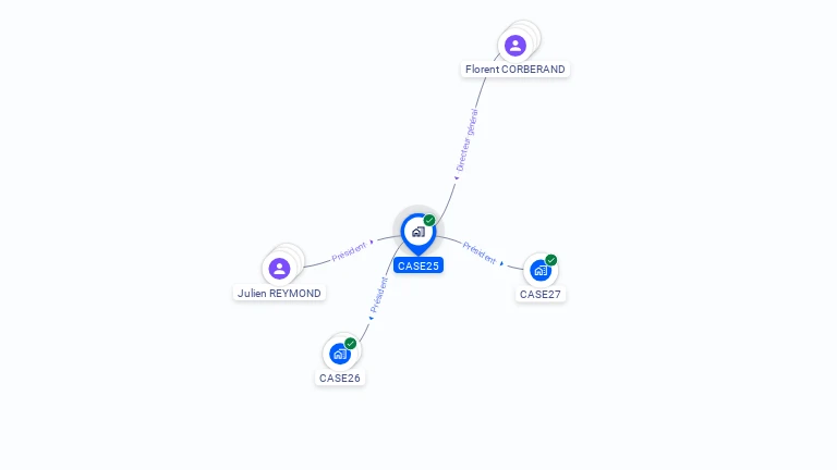 Cartographie gratuite de CASE25