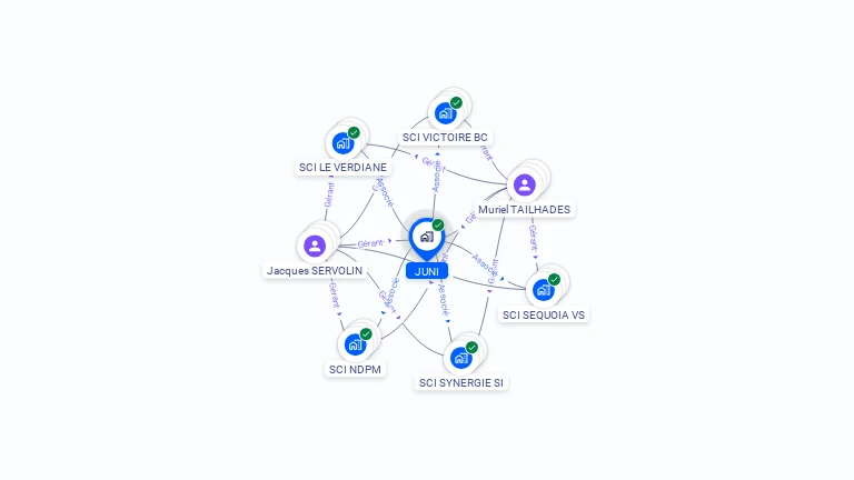 Cartographie gratuite de JUNI