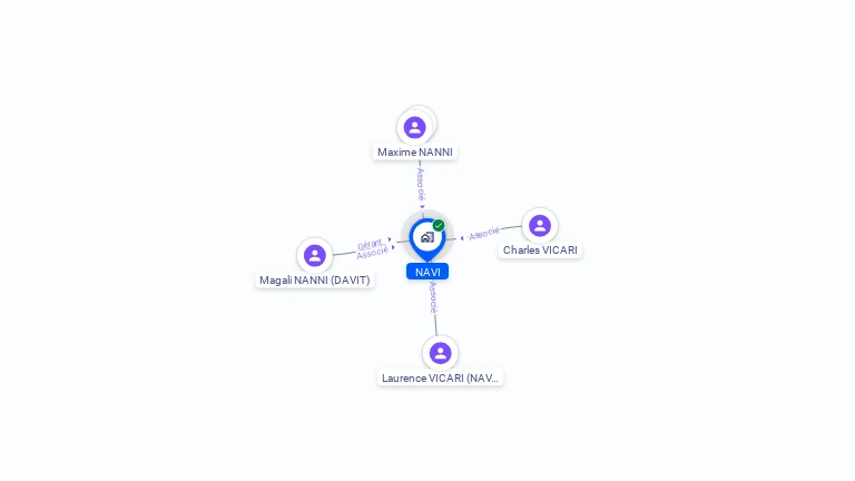 Cartographie gratuite de NAVI