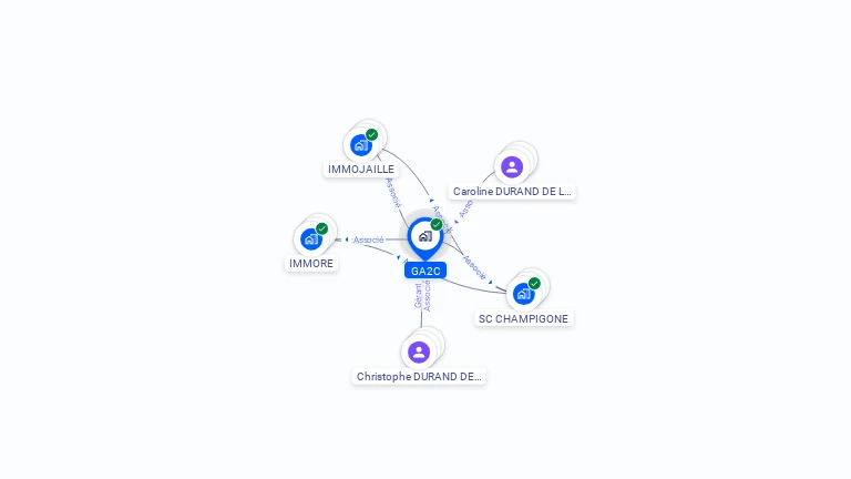 Cartographie gratuite de GA2C
