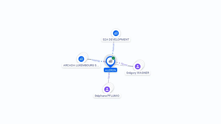 Cartographie gratuite d'ALERON
