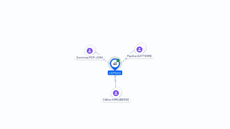 Cartographie gratuite de CEPODO