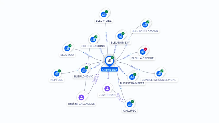 Cartographie gratuite de CADUSEEO