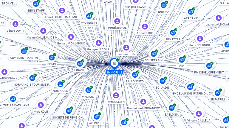 Cartographie gratuite d'IMMOFI 42