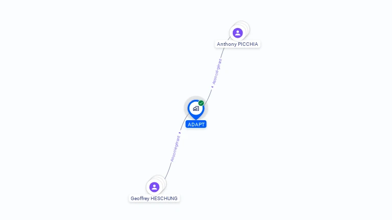 Cartographie gratuite d'ADAPT