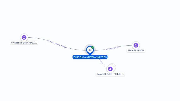 Cartographie gratuite d'EUROFINS AMATSI ANALYTICS