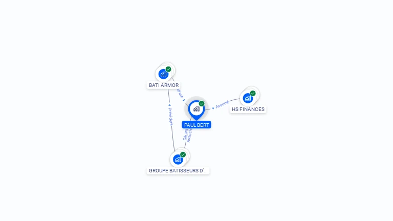 Cartographie gratuite de PAUL BERT