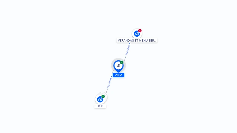 Cartographie gratuite de VMM