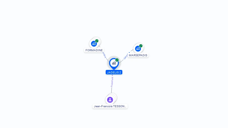 Cartographie gratuite de JADELIS 2