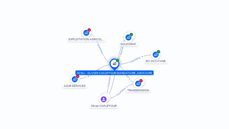 Cartographie gratuite d'OCMJ - OLIVIER CHAUFFOUR MANDATAIRE JUDICIAIRE