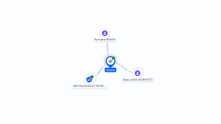 Cartographie gratuite de ROMIN
