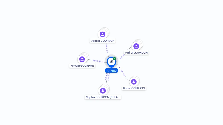 Cartographie gratuite d'ARVIRO