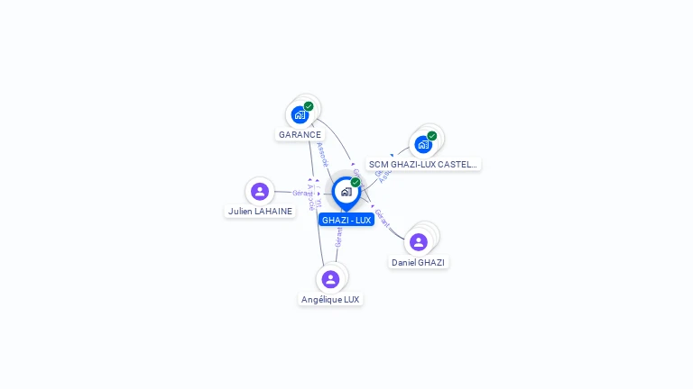 Cartographie gratuite d'ORTHAUBAN