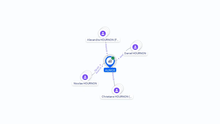 Cartographie gratuite d'ALNICE