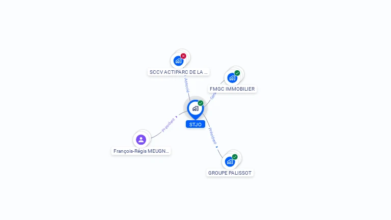 Cartographie gratuite de STJO