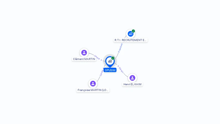 Cartographie gratuite d'OPUSIM