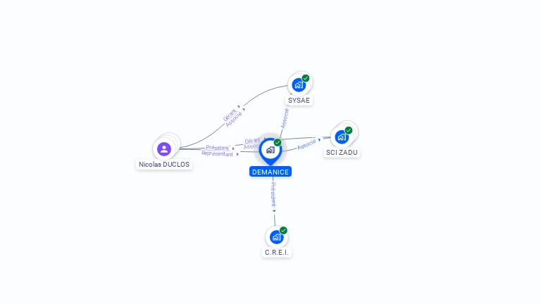 Cartographie gratuite de DEMANICE
