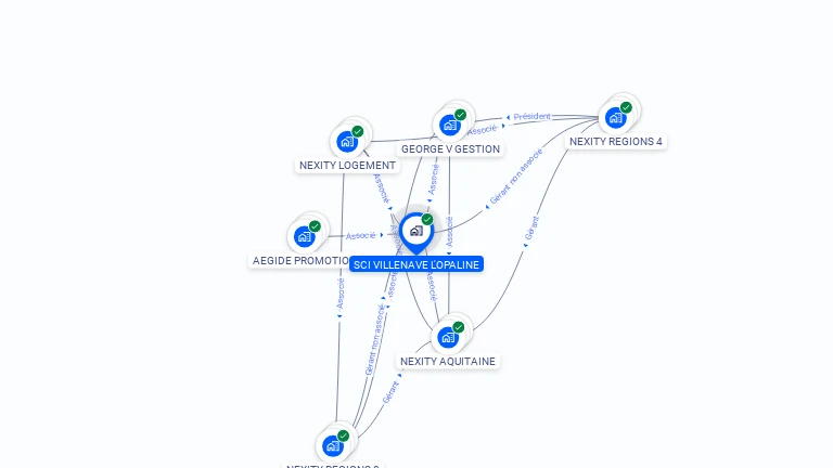 Cartographie gratuite de SCI VILLENAVE L'OPALINE