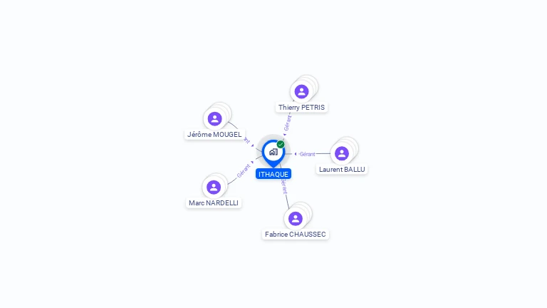 Cartographie gratuite d'ITHAQUE