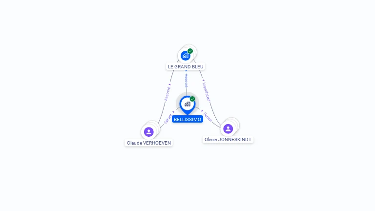 Cartographie gratuite de BELLISSIMO