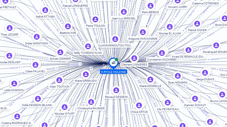 Cartographie gratuite de K-RYOLE HOLDING