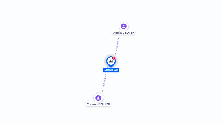 Cartographie gratuite de MODULAB