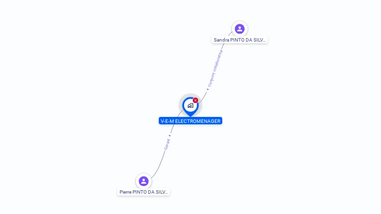 Cartographie gratuite de V-E-M ELECTROMENAGER