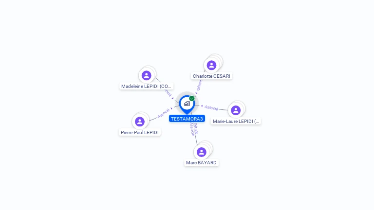 Cartographie gratuite de TESTAMORA3