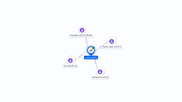 Cartographie gratuite de JADASOPJ