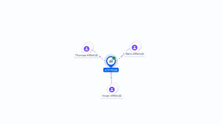 Cartographie gratuite d'ATP POSE