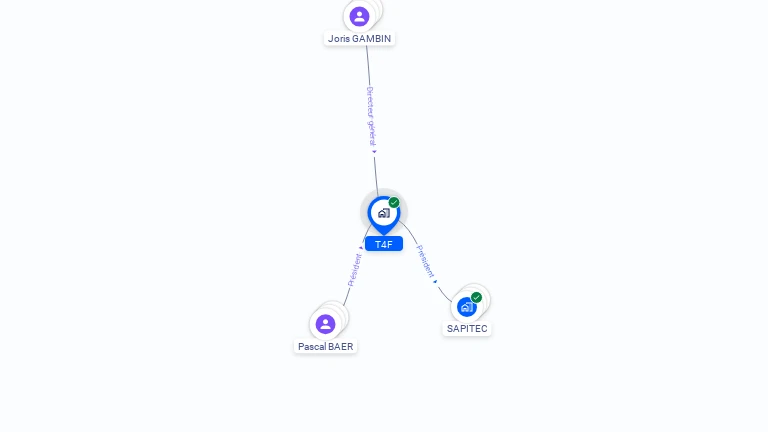 Cartographie gratuite de T4F