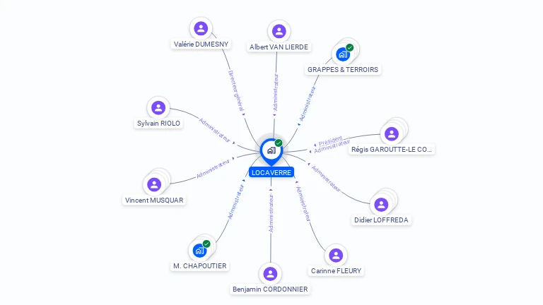 Cartographie gratuite de LOCAVERRE