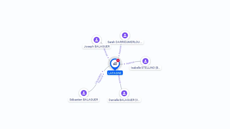 Cartographie gratuite de LAFAGNE