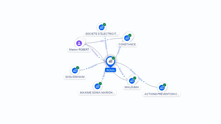 Cartographie gratuite de ROMA