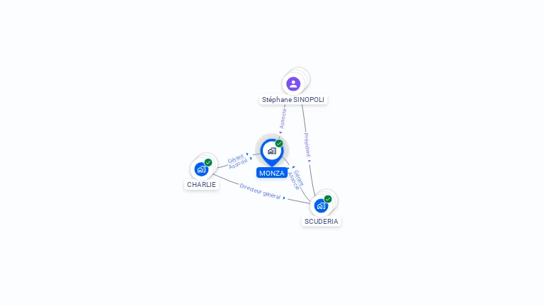 Cartographie gratuite de MONZA