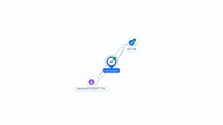 Cartographie gratuite de CR INVEST
