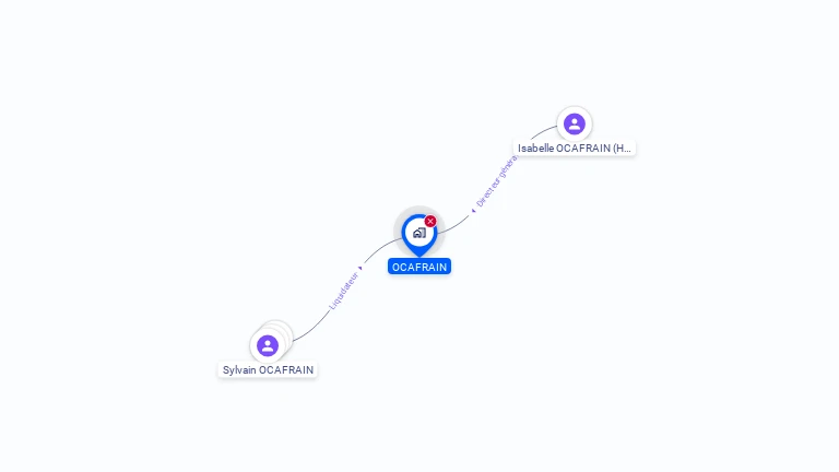 Cartographie gratuite d'OCAFRAIN